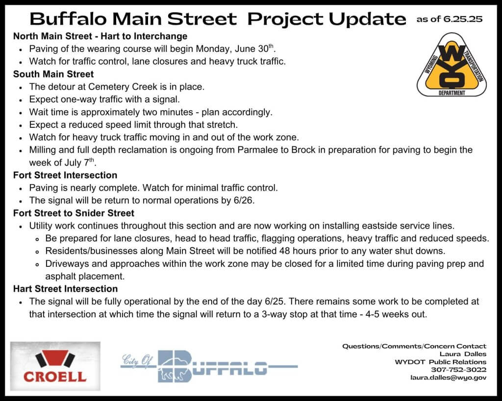 Buffalo Main Street Construction Updates